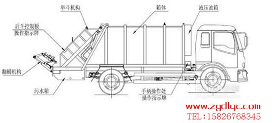 ���sʽ����܇Ч���D